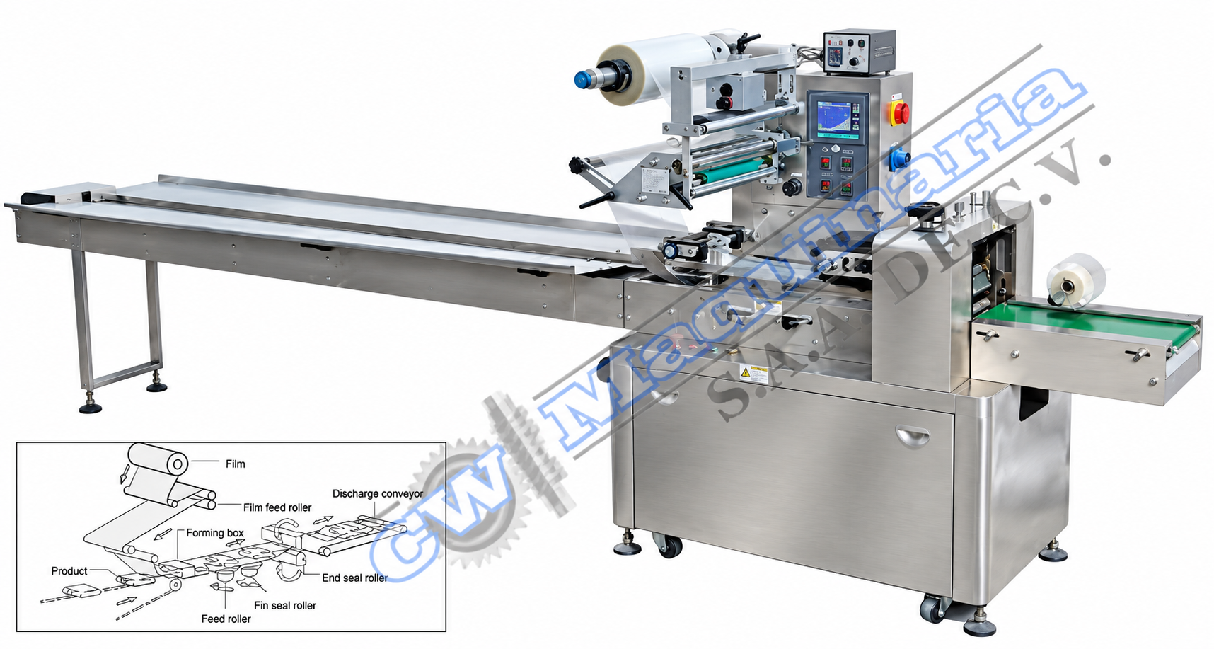 Embolsadora Horizontal CW-450F